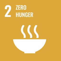 SDG 2 · Açlığa Son